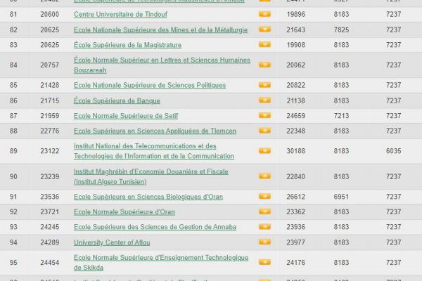 classement-web-36C99F8CA-B87F-B416-224D-F28AEF9EBB08.jpg