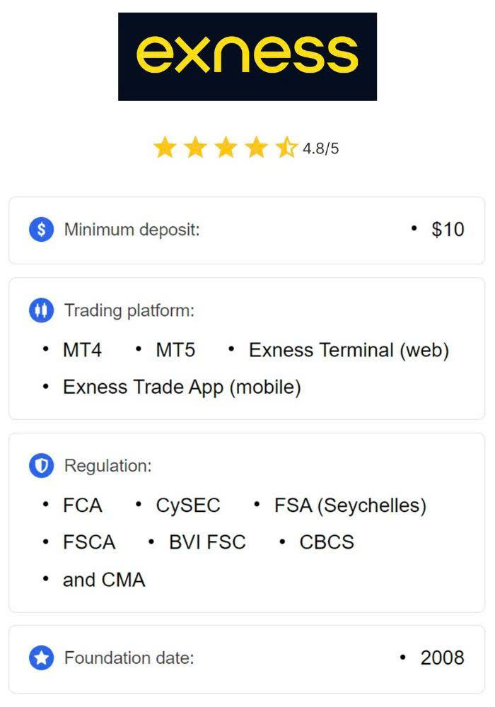 Understanding the Benefits of Exness Mastercard